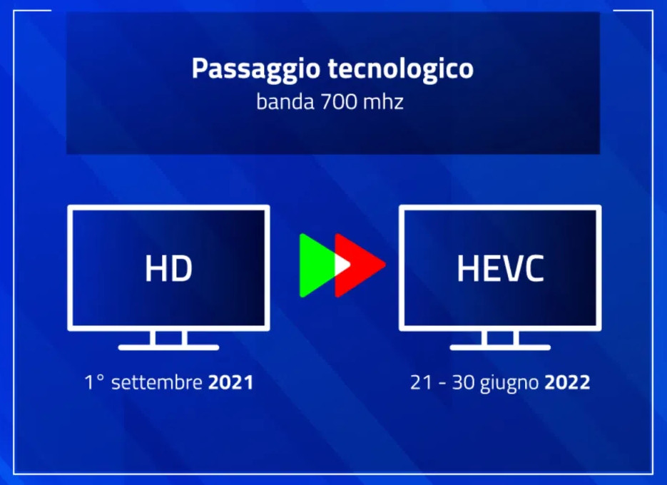 passaggio tv digitale terrestre banda 700 mhz